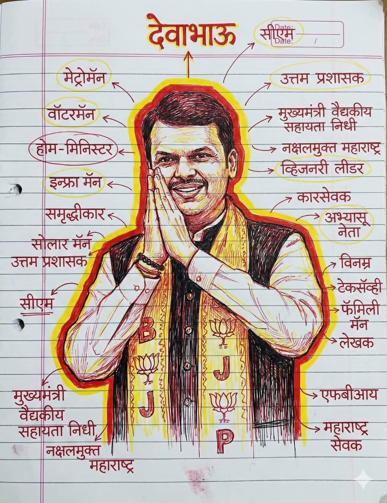 नागपूर: व्यवसायिक वाढीचा गड